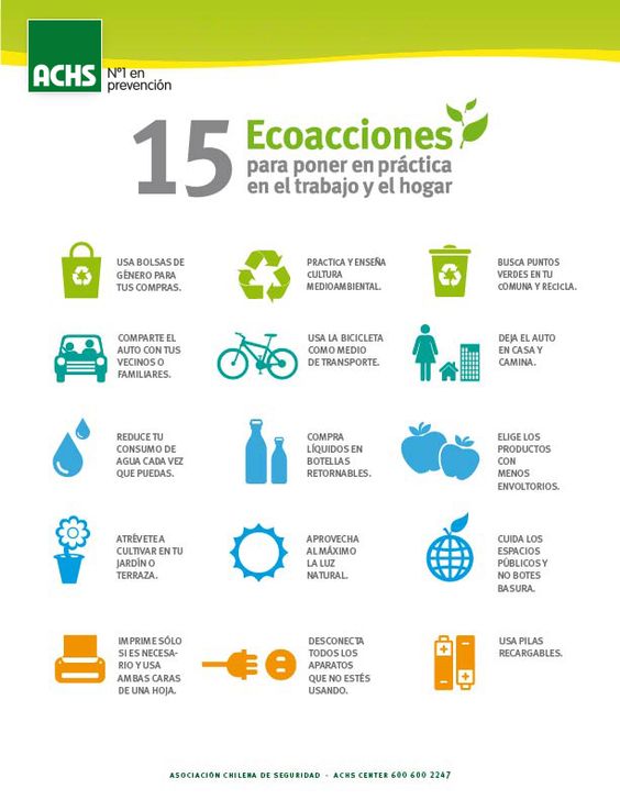 eco-acciones-sostenibles